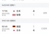 亚洲足球世界杯成绩(亚洲国家世界杯成绩排名)