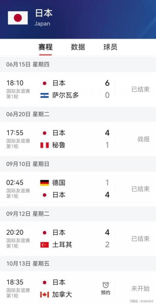 亚洲足球世界杯成绩(亚洲国家世界杯成绩排名)