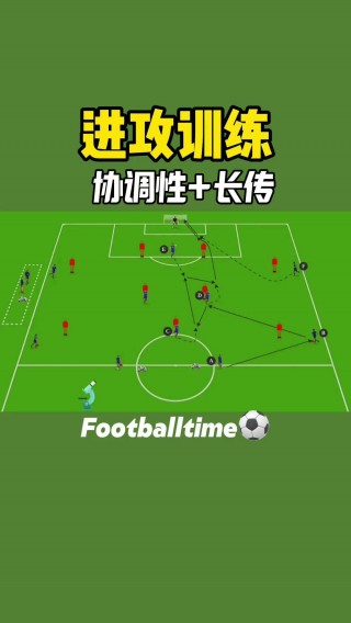 足球短传技巧(足球短传球在比赛中的应用)