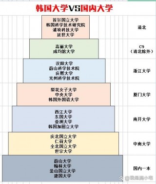 天主大学vs库里(库里毕业于哪所大学)