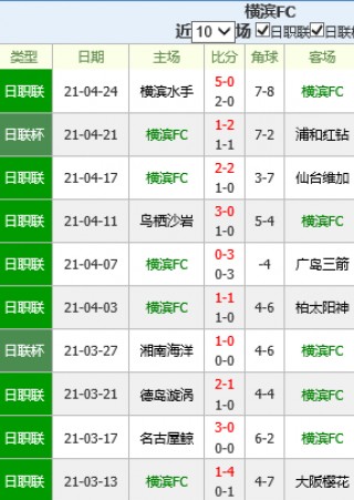 捷报网球比分网即时比分的简单介绍