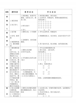 足球传球要点(足球传球的五个要点)