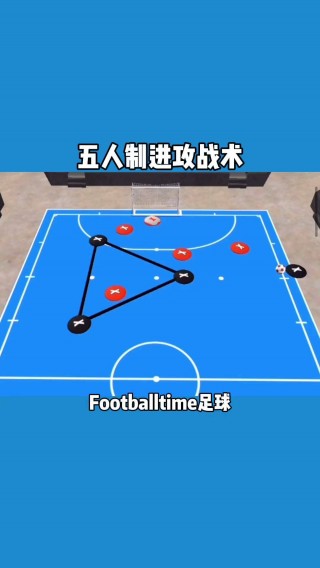 足球分工(足球 分工)