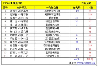 捷报足彩即时比分(捷报比分即时足球手机)