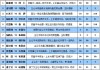 足球半球盘(足球半球盘解析)
