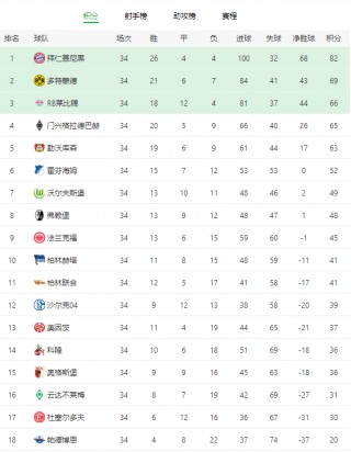 欧洲足球附加赛排名(欧洲足球锦标赛2021附加赛)
