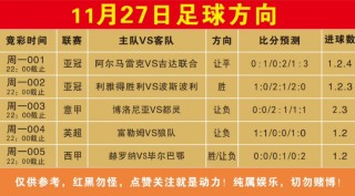 五大联赛足球竞彩(2021五大联赛竞彩比赛很少)