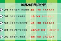足球数据api(足球数据app推荐)