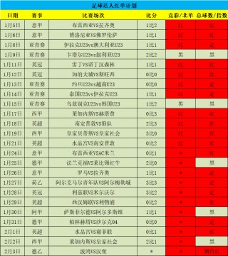 捷报网球即时比分(网球实时比分捷报网)