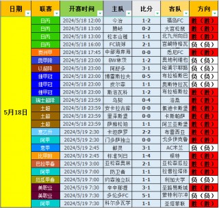 足球即时比分足球比分网(足球比分即时比分足球即时比分)