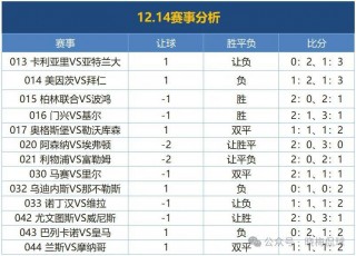足球多选比分(足彩比分可以选多个吗)