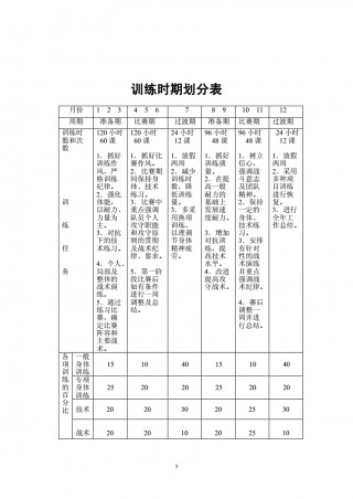 深圳暑期足球训练计划(深圳暑期足球训练计划安排)