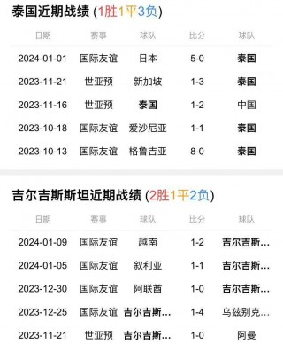 怎么直播足球比赛(怎么开足球赛事直播)