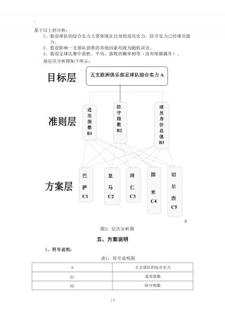 足球管理层(足球管理层是干嘛的)