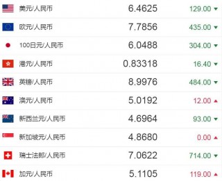 关于天津足球今日头条排名的信息