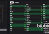 fm足球经理安卓(fm足球经理安卓汉化)