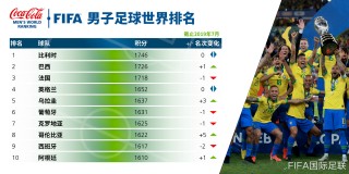 2017国家队足球排名(2017中国足球队员名字)