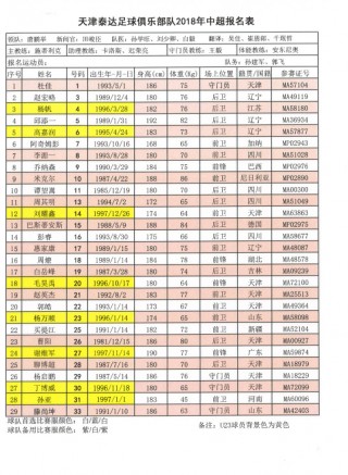 2018中超联赛山东队赛程表(2018中超联赛山东队赛程表最新)