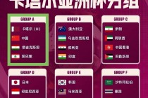 中国足球比赛成绩(中国足球比赛成绩图片大全大图高清下载)