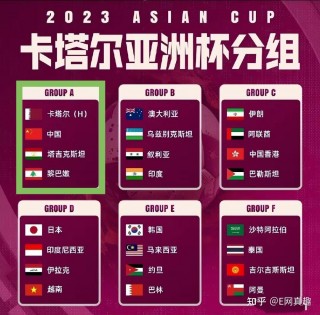 中国足球比赛成绩(中国足球比赛成绩图片大全大图高清下载)