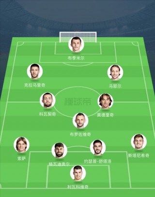 2016足球经理阵型(足球经理2016各个位置最强之人)