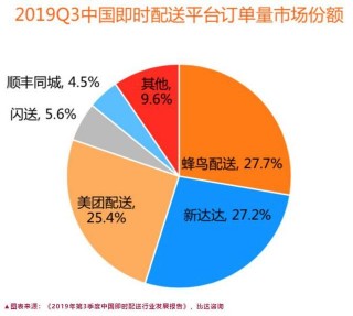 京东商城即时比分(京东比价软件app)