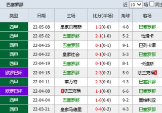 足球最新即时比分(500万足球即时比分)