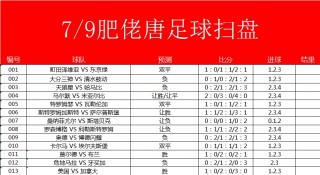 竞彩足球比分竞猜(竞彩足球比分即时比分竞猜网)
