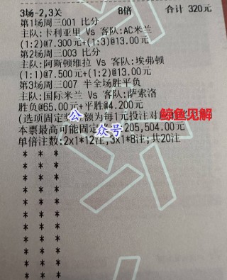 足球联赛数据分析(足球联赛数据分析图)