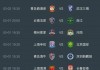 中超足球竞猜在哪里(中超联赛竞猜在哪里买)