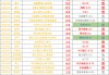 足球捷报比分(足球捷报比分手机版沙特与伊朗足球比赛结果)