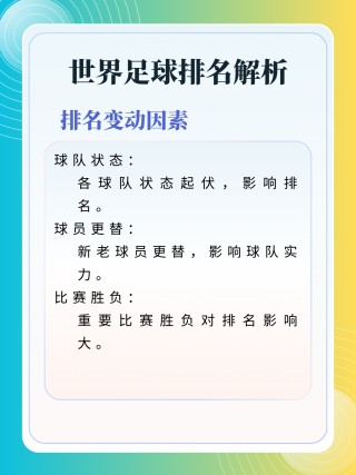 世界上足球排名(世界上足球排名更低的国家)