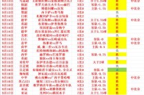 足球比分网即时比分(足球比分网即时比分一一捷报比分500)
