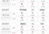 竞彩足球伤停(竞彩含伤停补时吗)