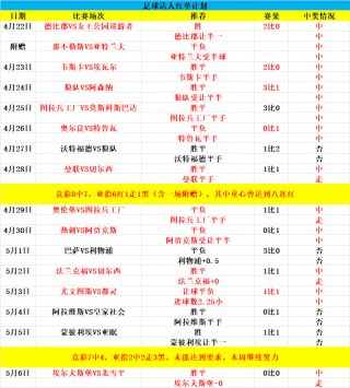 比分网即时比分一一捷报(比分网即时比分500彩票网)