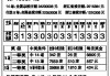 足球胜负彩查询(足球胜负彩最新结果)