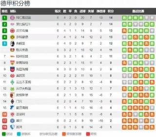 拜仁vs莫斯科直播(拜仁vs莫斯科火车头直播)