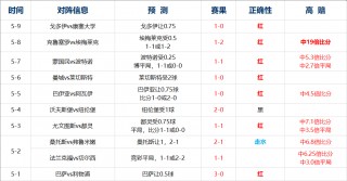 捷报比分足球即时比分即时90分(捷报比分足球即时比分即时90分双色球)