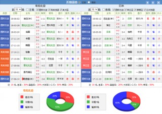 足彩比赛即时比分(足彩即时比分,胜负彩比分)