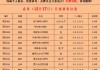 足球102比分(ⅴs90足球比分完整)