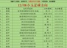 足球亚盘赔率(足球亚盘概率统计)
