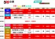 关于买彩vs小妞的信息
