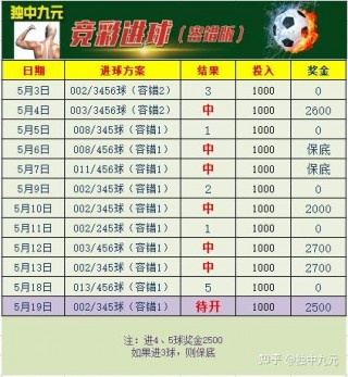 竞彩足球营(竞彩足球营业到23点图片)