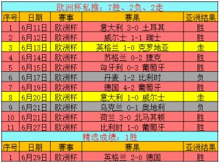 竞彩足球水位怎么看(竞彩怎么看水位高中低)