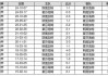 足球彩票14场胜负开奖结果(足球十四场胜负彩最新开奖结果)