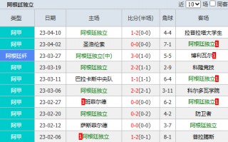足球比分捷报即时比分(足球比分即时比分足球即时比分)