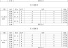 足球赛程表模板小组赛(足球比赛日程表2020)