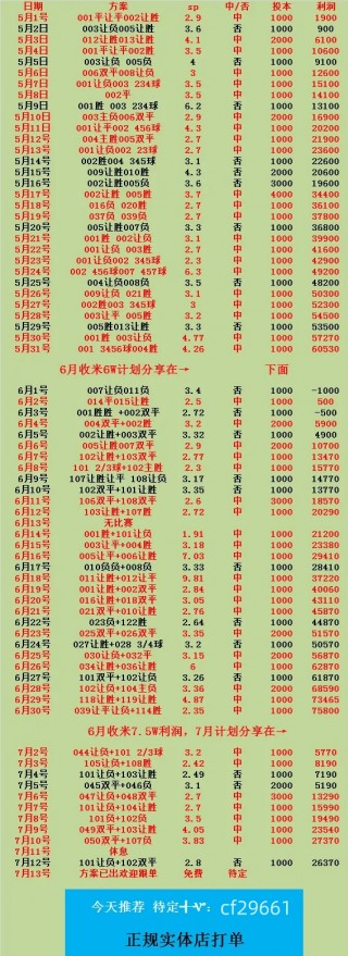 包含欧洲杯上半场即时比分的词条