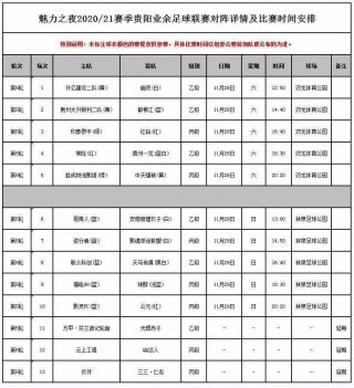 2020足球比赛报名平台(2020足球比赛报名平台下载)