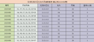 足球竞彩新浪爱彩(足球竞彩新浪爱彩走势图)